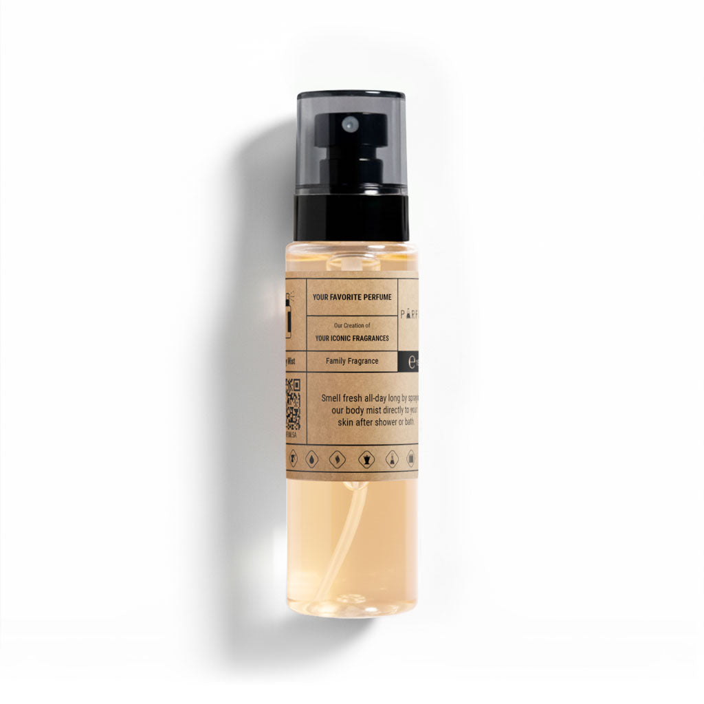 Our Creation of Bvlgari's Man Rain Essence