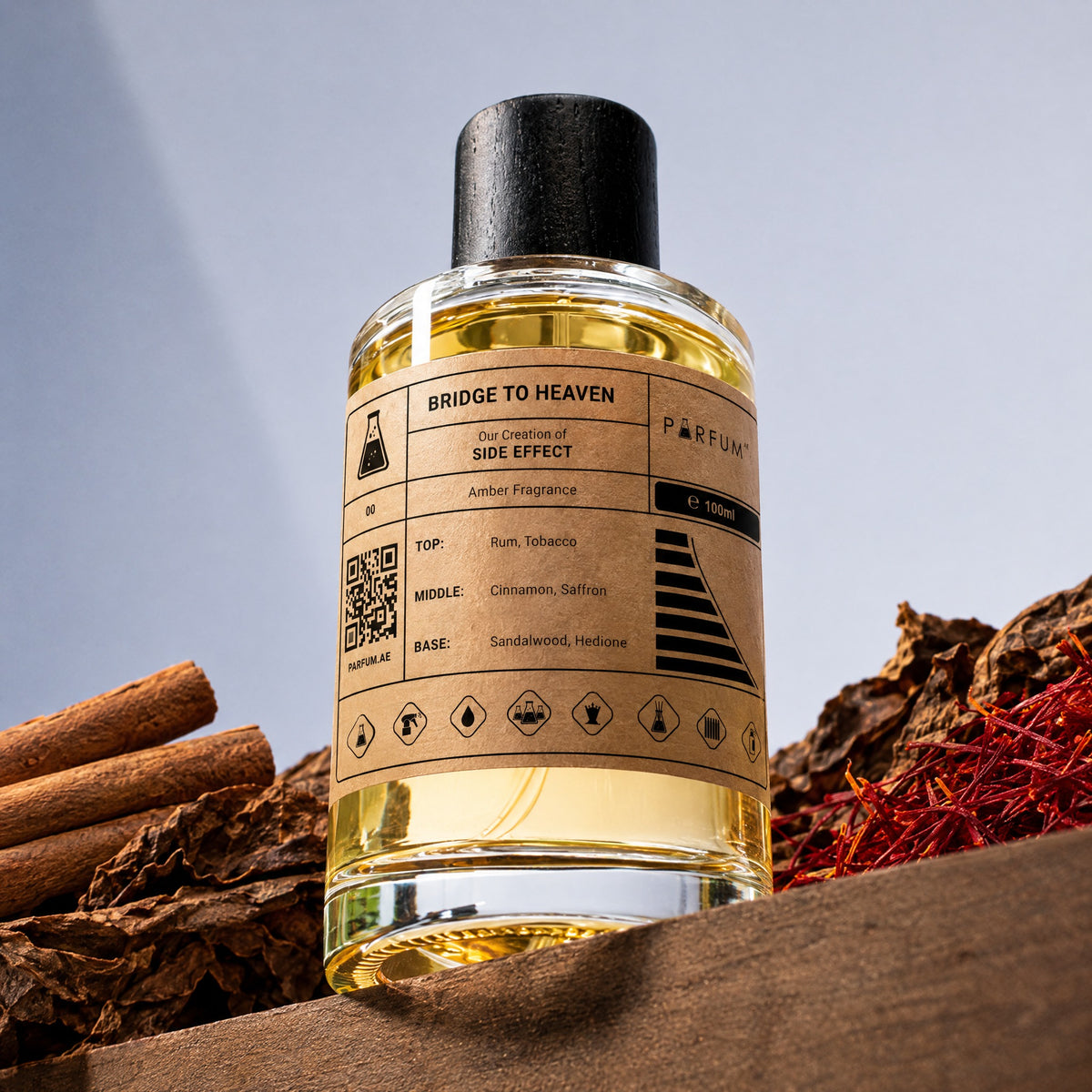 Our Creation of Initio Parfums Prive's Side Effect
