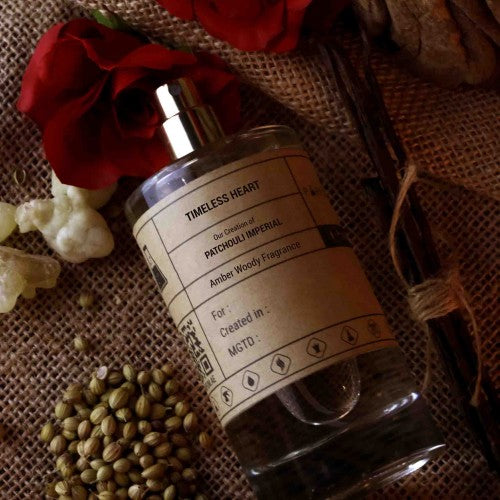 Our Creation of Dior's Patchouli Imperial