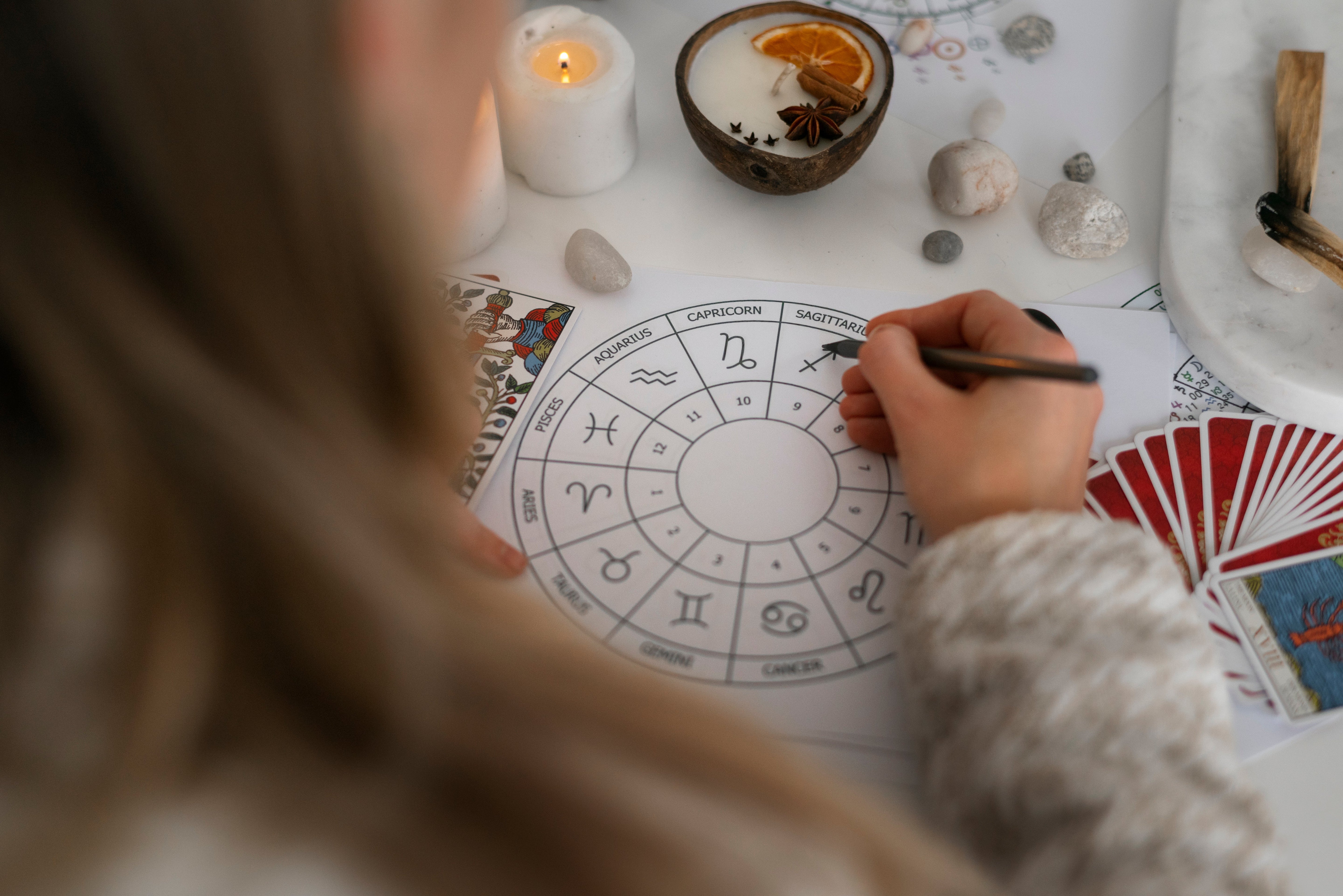 Fragrance and Astrology: Perfume Picks for Every Zodiac Sign