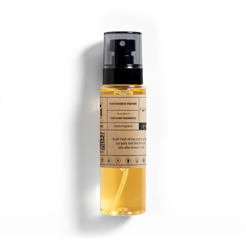 Our Creation of Parfums de Marly's Althair