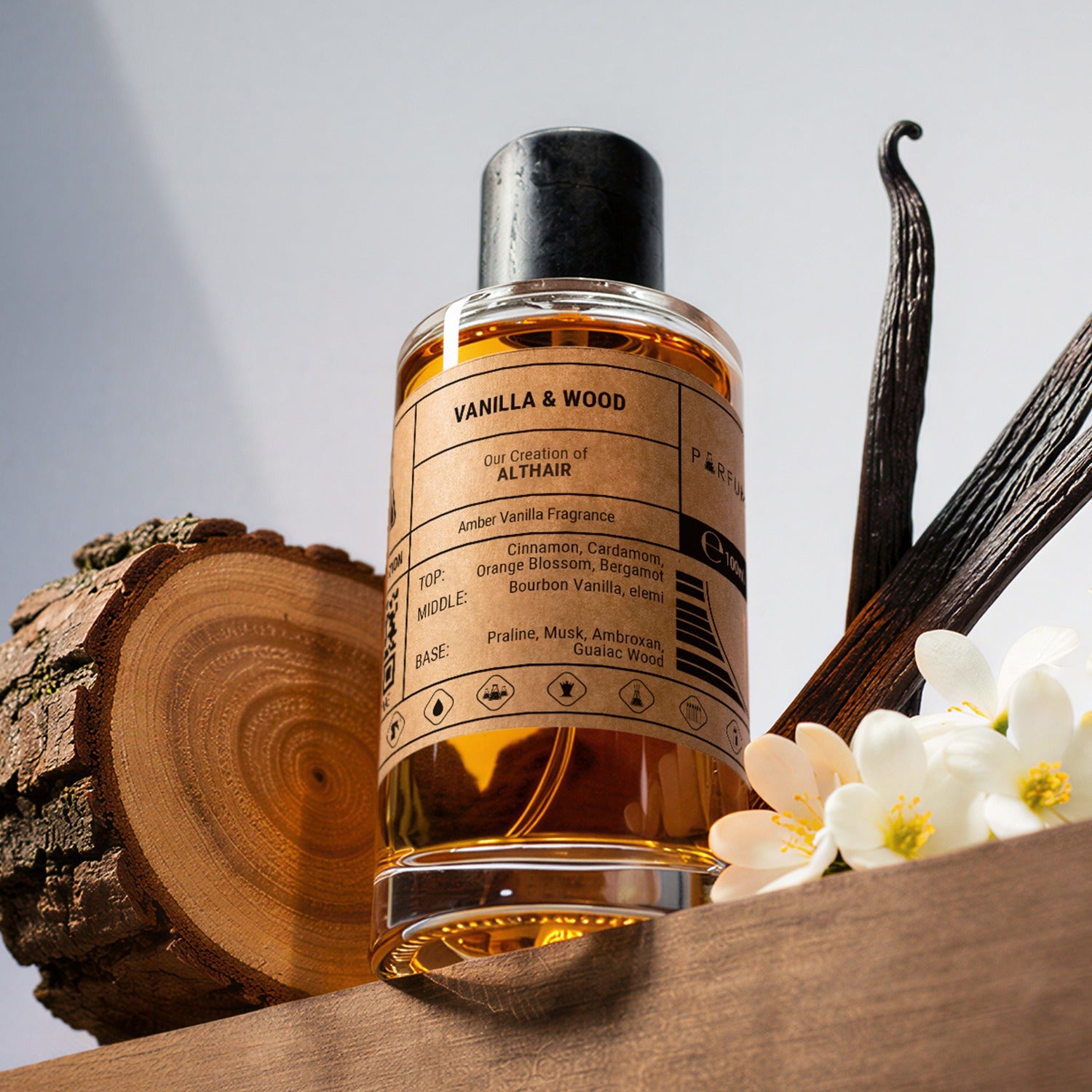 Our Creation of Parfums de Marly's Althair