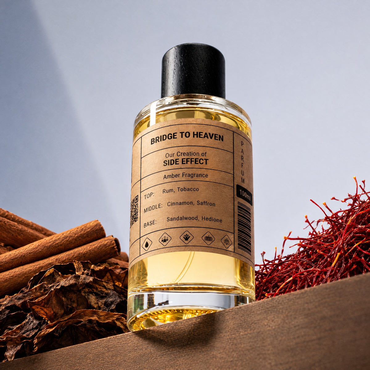Our Creation of Initio Parfums Prive's Side Effect