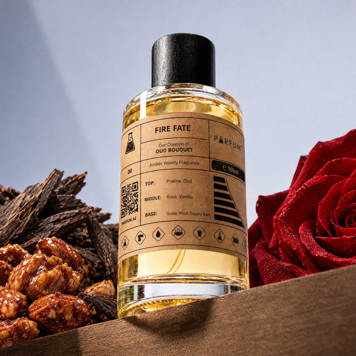 Our Creation of Lancome's Oud Bouquet
