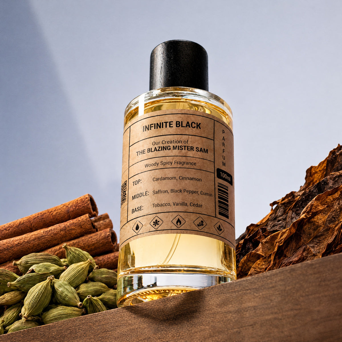 Our Creation of Penhaligon's The Blazing Mister Sam