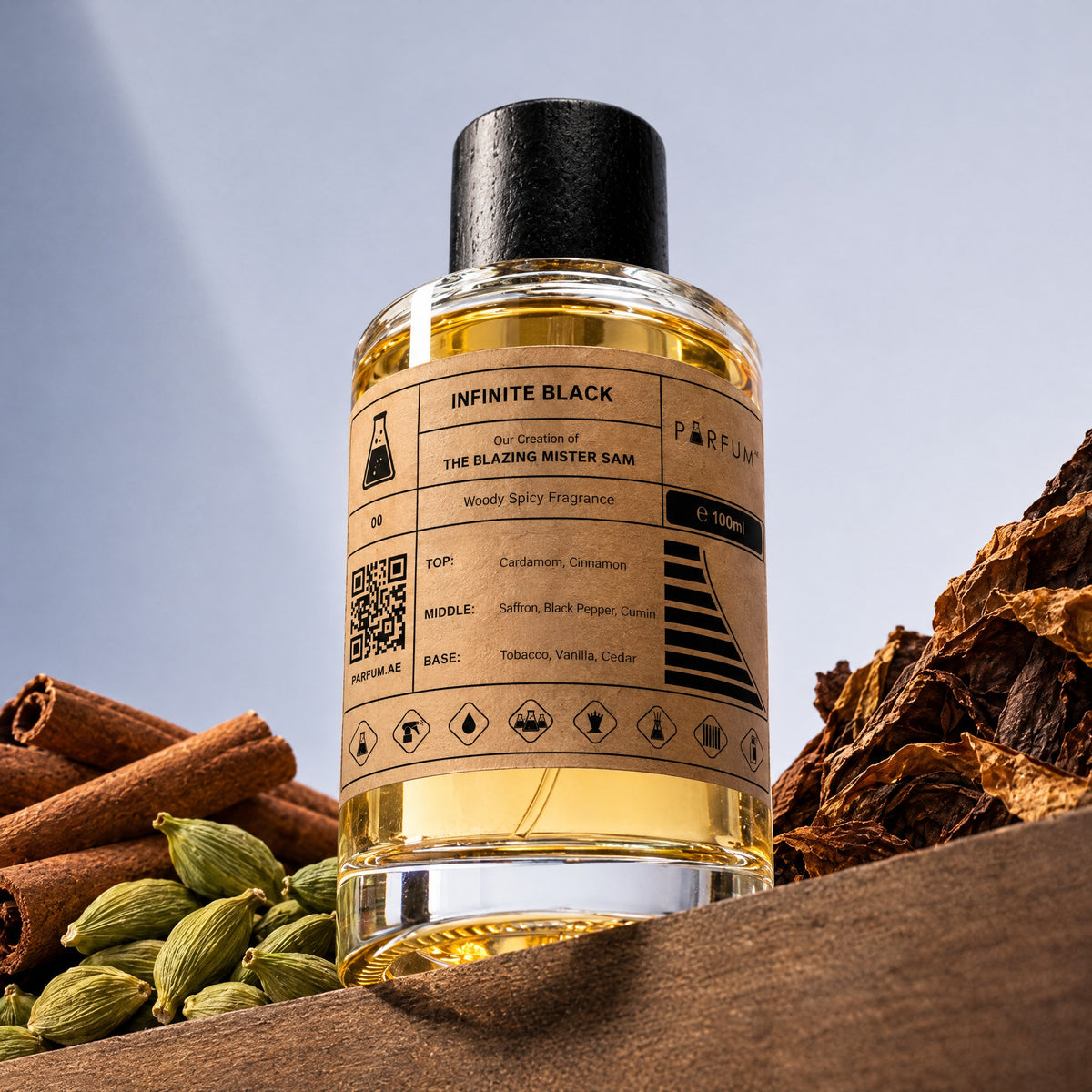 Our Creation of Penhaligon's The Blazing Mister Sam