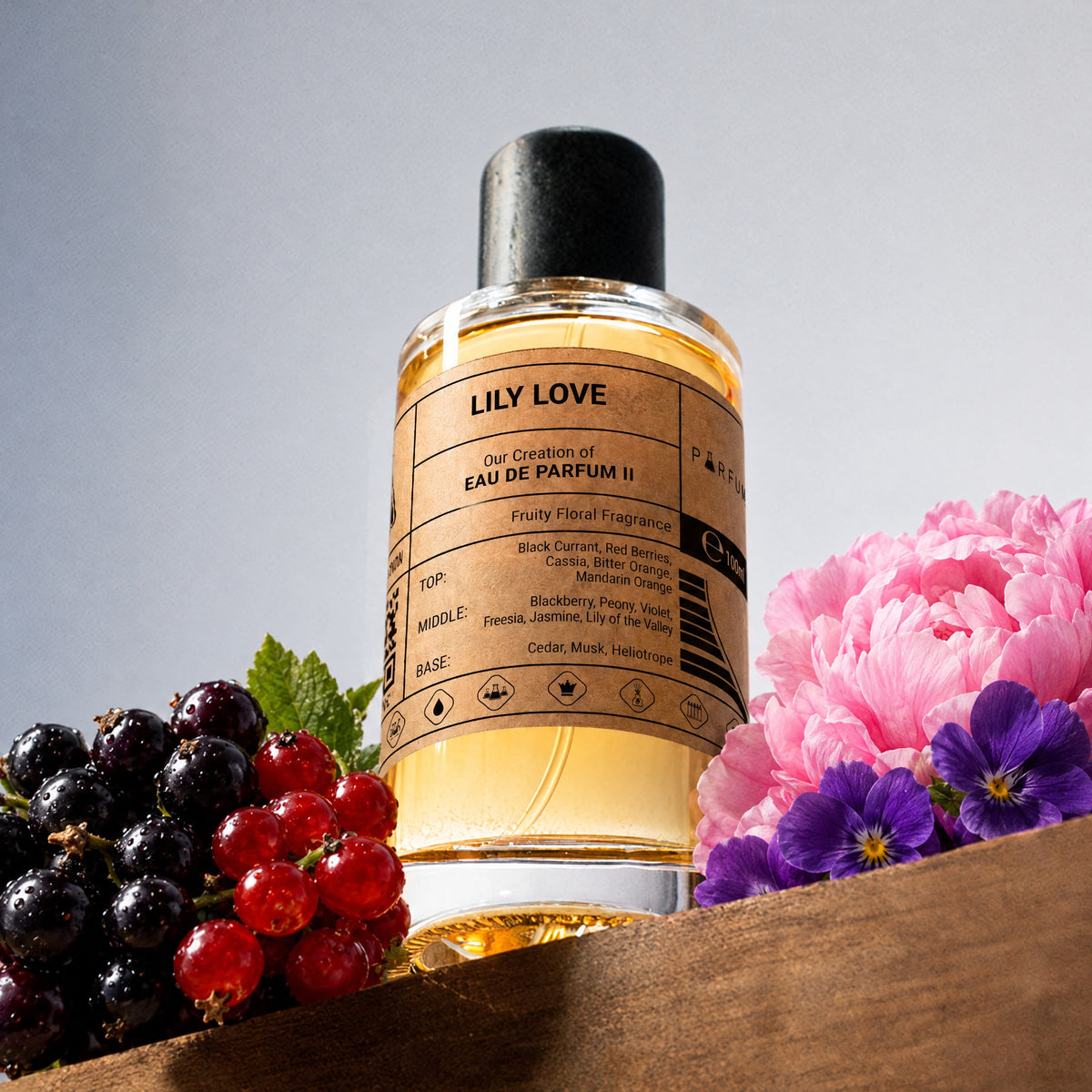 Our Creation of Gucci's Eau de Parfum II