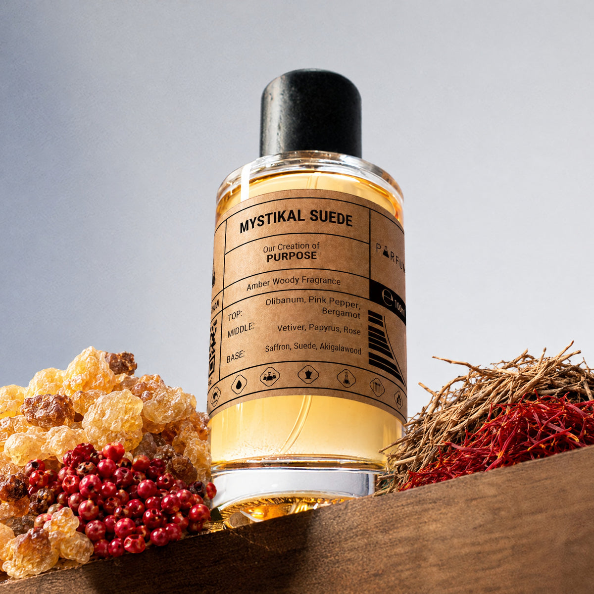 Our Creation of Amouage's Purpose