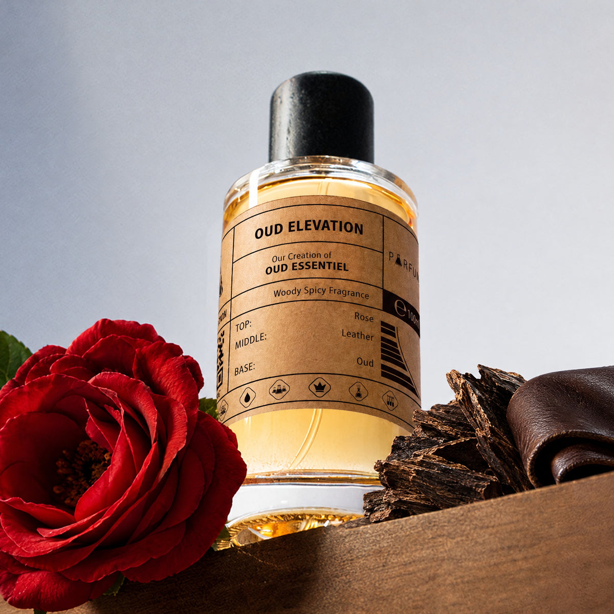 Our Creation of Guerlain's Oud Essentiel