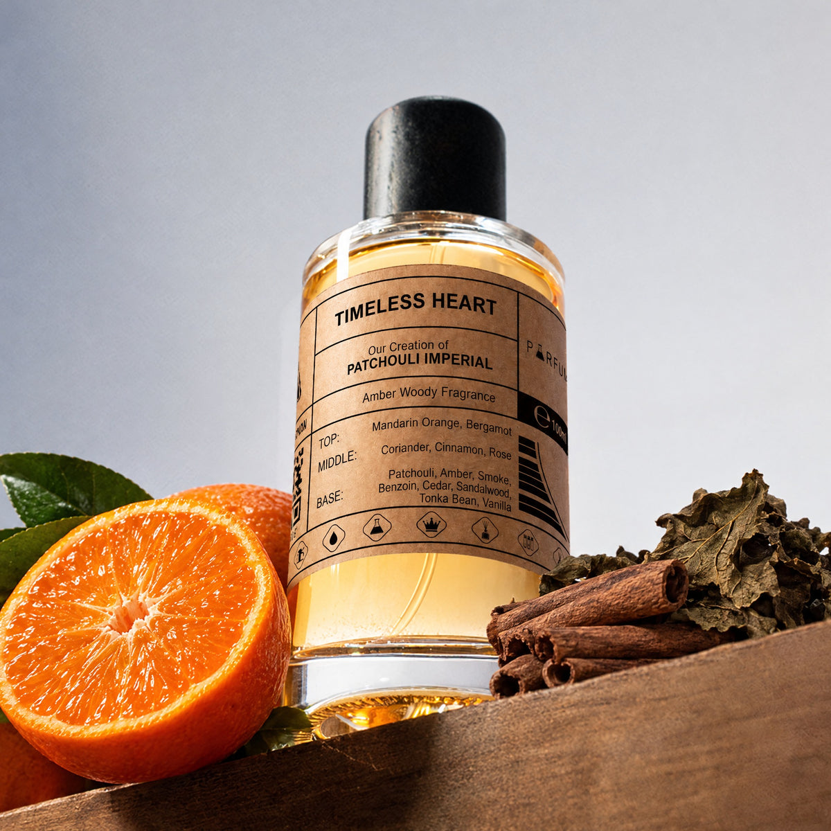 Our Creation of Dior's Patchouli Imperial
