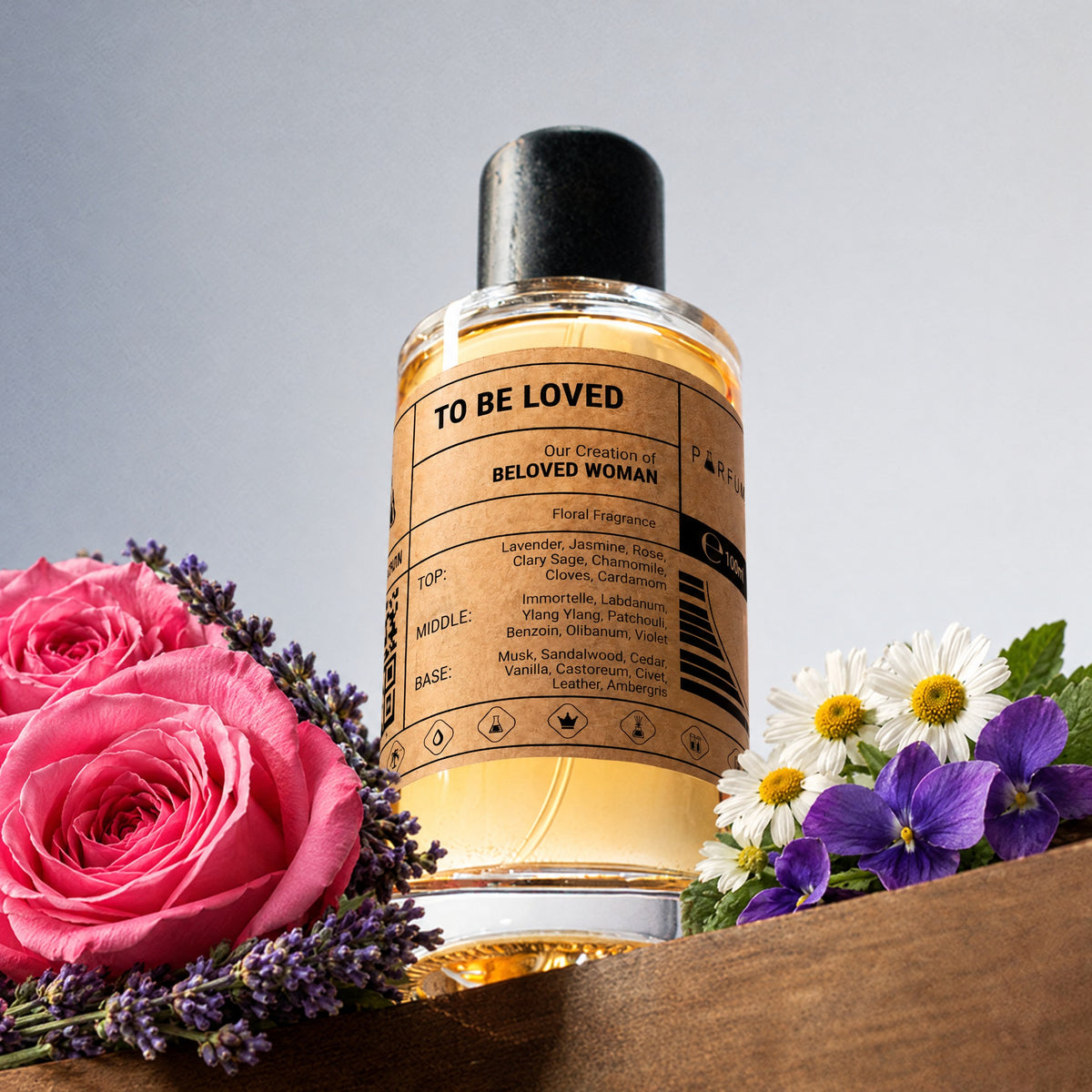 Our Creation of Amouage's Beloved for Women
