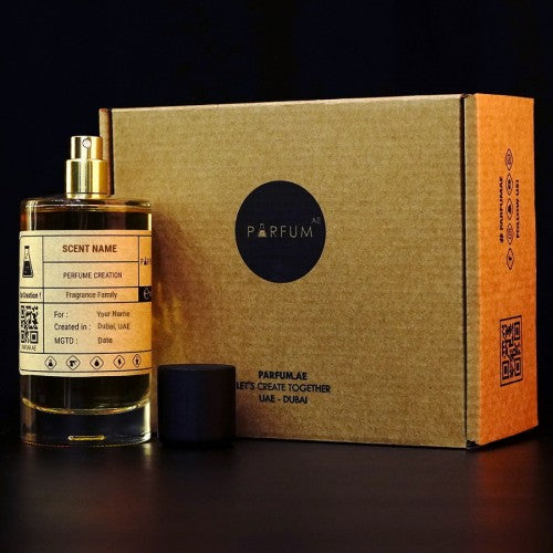 Our Creation of Amouage's Bracken Man